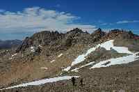 Cerro Catedral